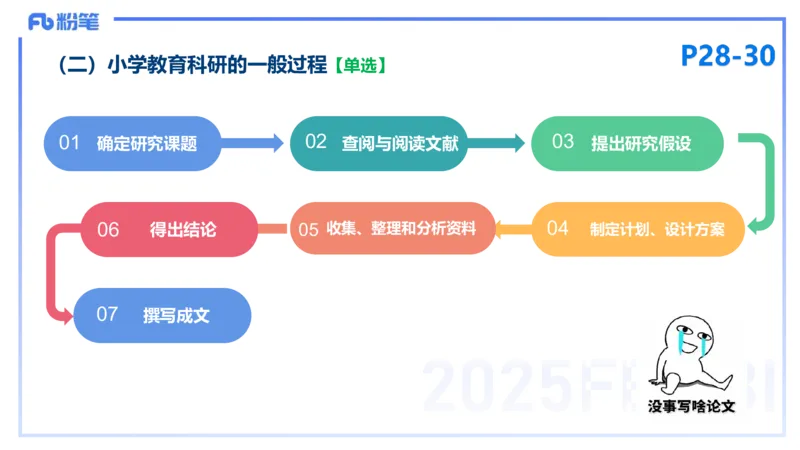 25下教育教学知识与能力理论精讲4-开海玲_4-教培资料-26年最新资料-同步更新_小学教资_012025下FB小学系统班_小学25下-教育知识与能力_1.理论精讲_讲义