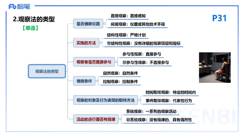 25下教育教学知识与能力理论精讲4-开海玲_4-教培资料-26年最新资料-同步更新_小学教资_012025下FB小学系统班_小学25下-教育知识与能力_1.理论精讲_讲义