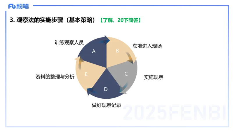 25下教育教学知识与能力理论精讲4-开海玲_4-教培资料-26年最新资料-同步更新_小学教资_012025下FB小学系统班_小学25下-教育知识与能力_1.理论精讲_讲义