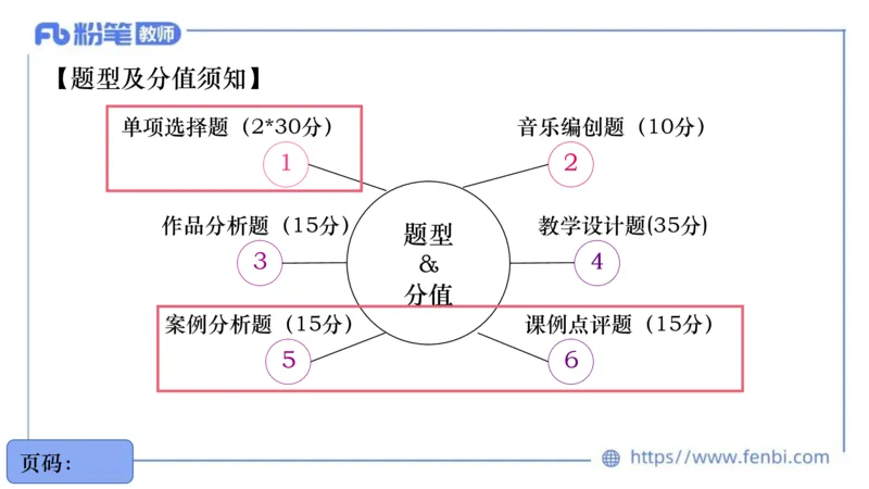 6.27义务阶段音乐课程标准（2011版）王齐悦_4-教培资料-26年最新资料-同步更新_科一科二电子资料合集中小幼（笔记真题知识点汇总等）文件多，按需保存_01西米合集_1理论精讲