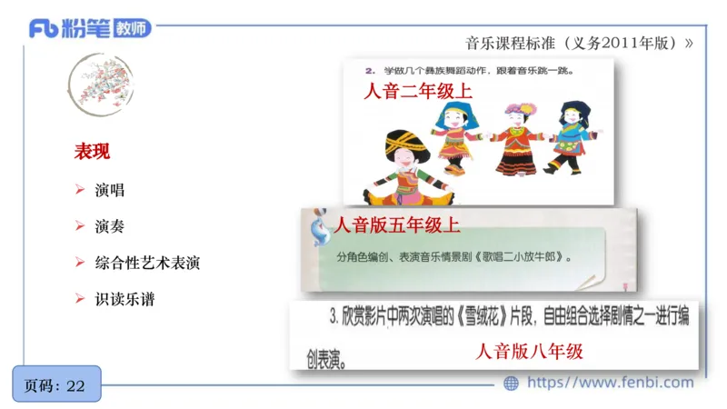 6.27义务阶段音乐课程标准（2011版）王齐悦_4-教培资料-26年最新资料-同步更新_科一科二电子资料合集中小幼（笔记真题知识点汇总等）文件多，按需保存_01西米合集_1理论精讲