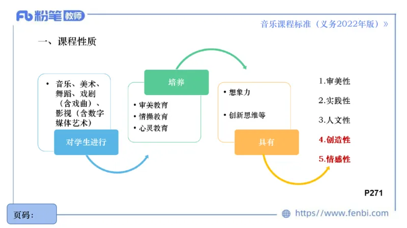 6.27义务阶段音乐课程标准（2011版）王齐悦_4-教培资料-26年最新资料-同步更新_科一科二电子资料合集中小幼（笔记真题知识点汇总等）文件多，按需保存_01西米合集_1理论精讲