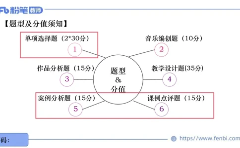 6.27义务阶段音乐课程标准（2011版）王齐悦_4-教培资料-26年最新资料-同步更新_科一科二电子资料合集中小幼（笔记真题知识点汇总等）文件多，按需保存_01西米合集_1理论精讲