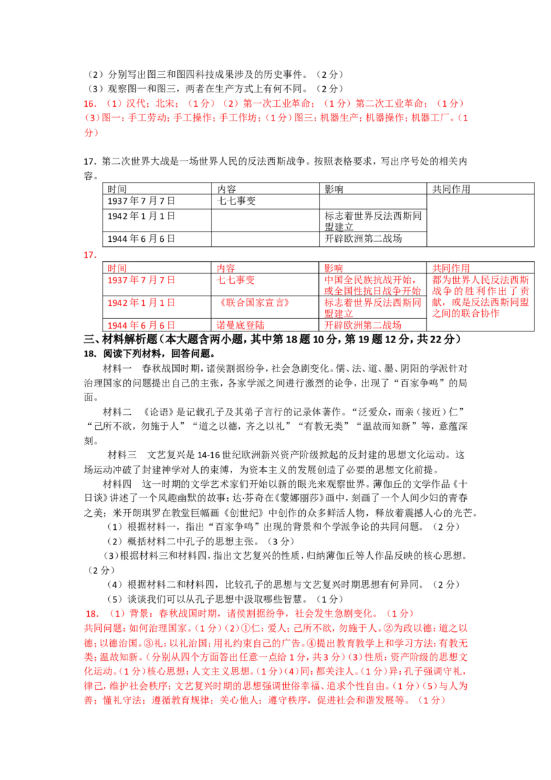 2015年山西省中考历史试题及答案_中考真题_6.历史中考真题2015-2024年_地区卷_山西中考历史2008---2022年（山西省统一试卷）