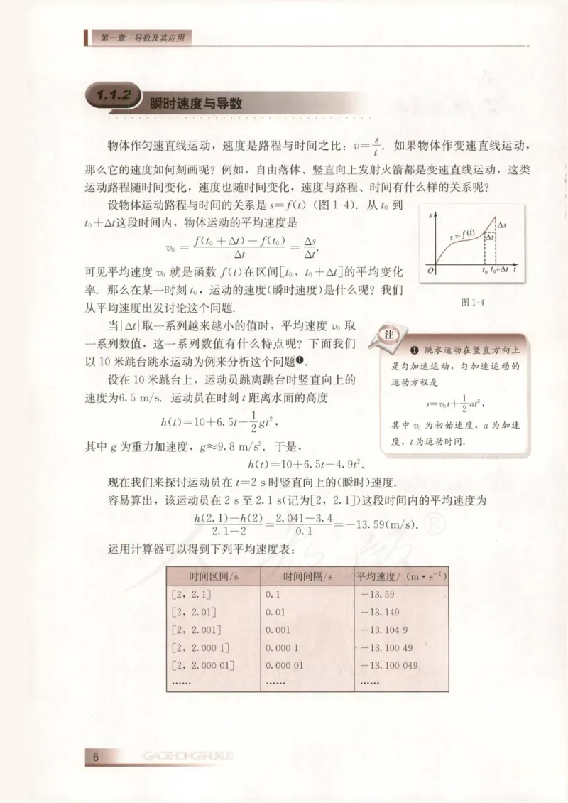 人教B版高中数学选修2-2_4-教培资料-26年最新资料-同步更新_初中高中教资_03科三专项（进去保存报考的学科即可）_02科三专项（笔记真题思维导图教学设计版本二）