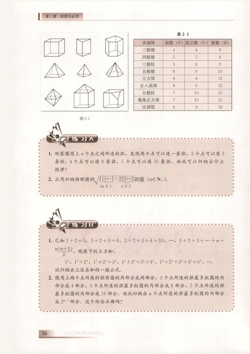 人教B版高中数学选修2-2_4-教培资料-26年最新资料-同步更新_初中高中教资_03科三专项（进去保存报考的学科即可）_02科三专项（笔记真题思维导图教学设计版本二）
