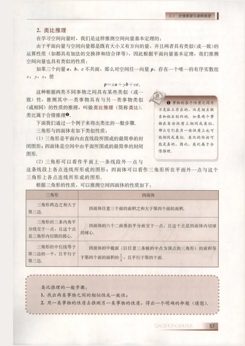 人教B版高中数学选修2-2_4-教培资料-26年最新资料-同步更新_初中高中教资_03科三专项（进去保存报考的学科即可）_02科三专项（笔记真题思维导图教学设计版本二）