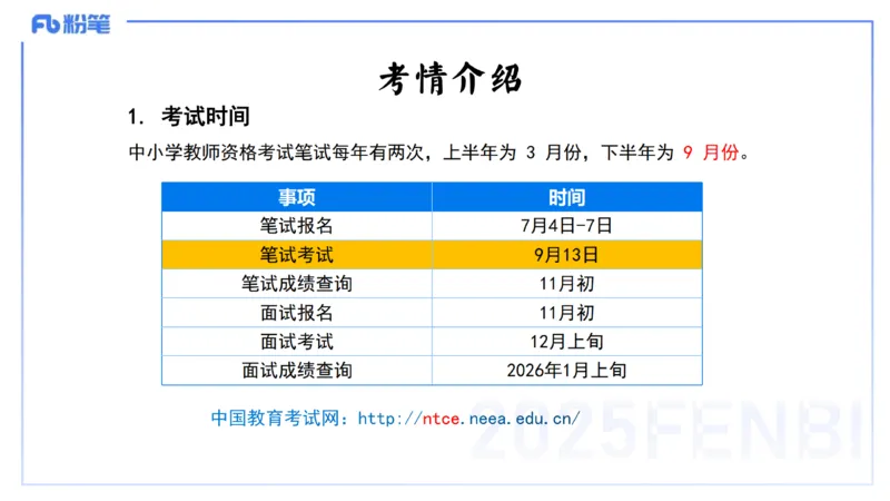 25下小学科目一考情介绍及复习指导-韩梅梅_4-教培资料-26年最新资料-同步更新_小学教资_012025下FB小学系统班_小学25下-综合素质_0.考情介绍_讲义