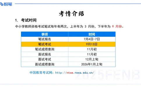25下小学科目一考情介绍及复习指导-韩梅梅_4-教培资料-26年最新资料-同步更新_小学教资_012025下FB小学系统班_小学25下-综合素质_0.考情介绍_讲义