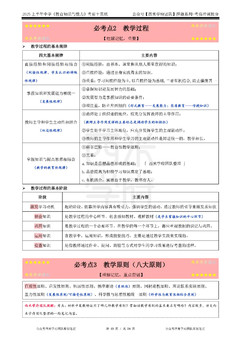 25上中学-教育知识-考前十页纸_4-教培资料-26年最新资料-同步更新_初中高中教资_2025上中学教资笔试_062025上教资笔试考前冲刺汇总_15、25上教资考前十页纸