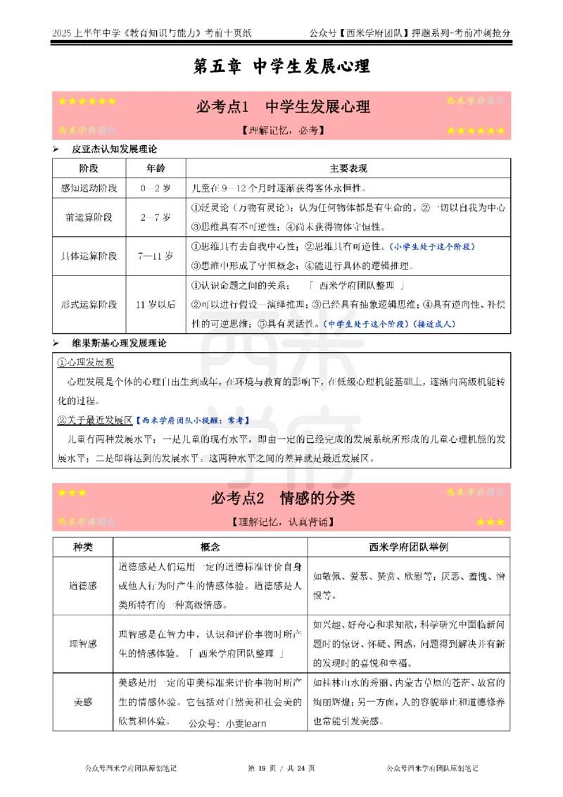 25上中学-教育知识-考前十页纸_4-教培资料-26年最新资料-同步更新_初中高中教资_2025上中学教资笔试_062025上教资笔试考前冲刺汇总_15、25上教资考前十页纸