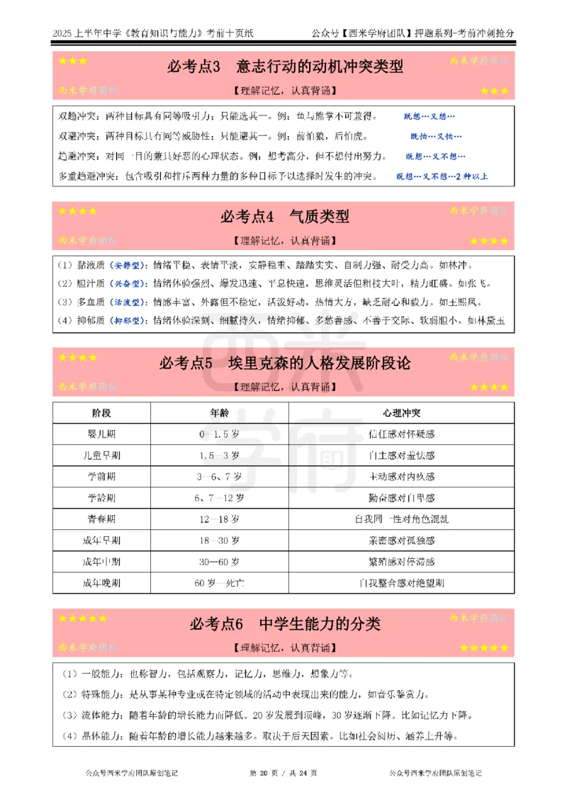 25上中学-教育知识-考前十页纸_4-教培资料-26年最新资料-同步更新_初中高中教资_2025上中学教资笔试_062025上教资笔试考前冲刺汇总_15、25上教资考前十页纸