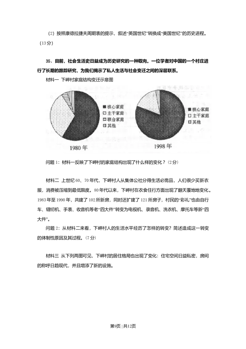 2009年高考历史试卷（上海）（空白卷）_1.高考2025全国各省真题+答案_01.2008-2024全国高考真题（按省份分类）_31.上海_2008-2017_2019,2024&middot;（上海）历史高考真题