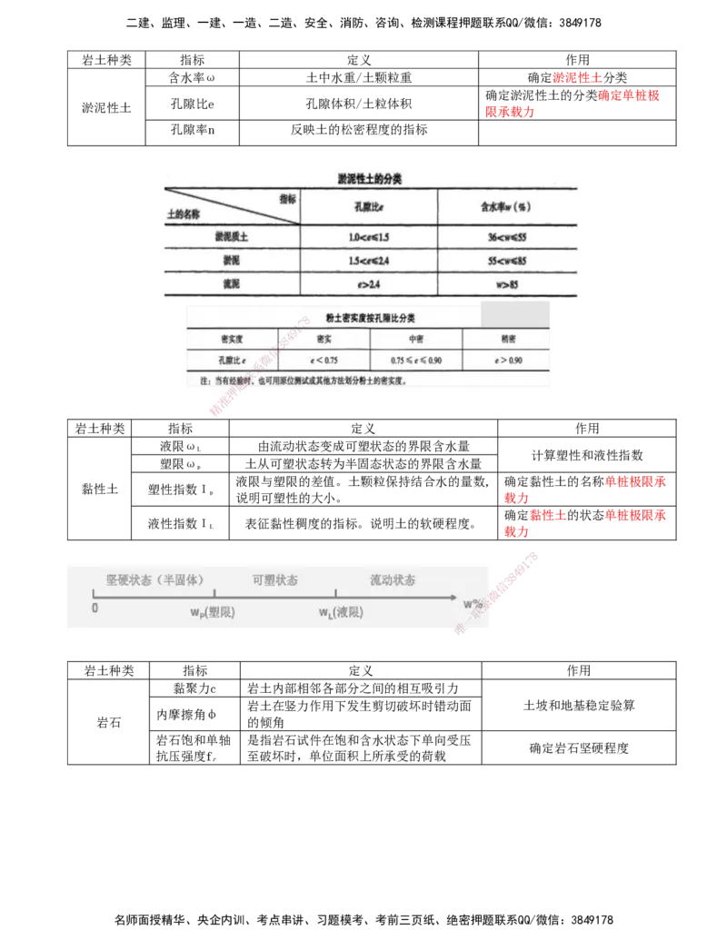 08.08-第1篇-第1章-1.2.1-港口与航道工程地质勘察及成果的应用（一）_2026年一级建造师_2026年一建港航_2025年一建港航SVIP_02-基础精讲✿高端面授✿深度强化_01.第一章_讲义