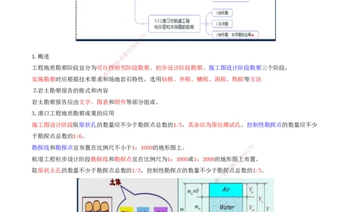 08.08-第1篇-第1章-1.2.1-港口与航道工程地质勘察及成果的应用（一）_2026年一级建造师_2026年一建港航_2025年一建港航SVIP_02-基础精讲✿高端面授✿深度强化_01.第一章_讲义