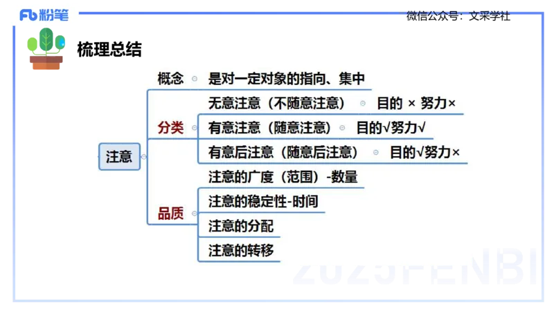中学资格证科目二理论精讲8-陈耳东_4-教培资料-26年最新资料-同步更新_初中高中教资_2025下中学教资笔试_022025下系统课-教育知识与能力（科二网课完结）_二、理论精讲_讲义