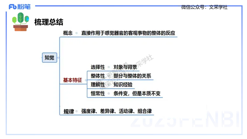 中学资格证科目二理论精讲8-陈耳东_4-教培资料-26年最新资料-同步更新_初中高中教资_2025下中学教资笔试_022025下系统课-教育知识与能力（科二网课完结）_二、理论精讲_讲义