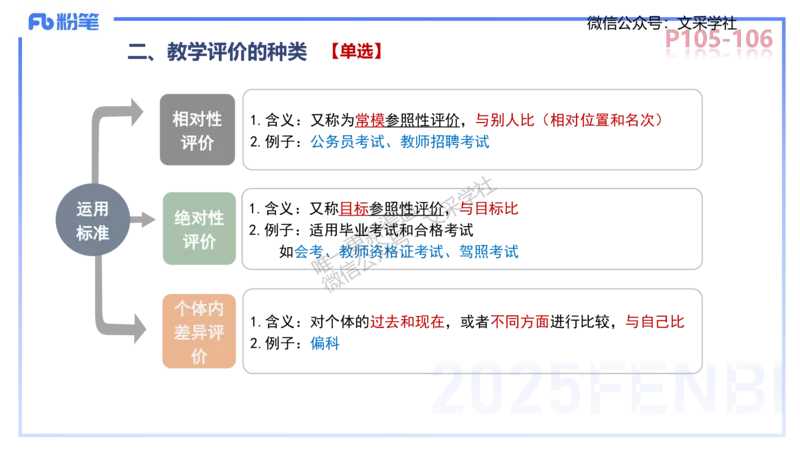 中学资格证科目二理论精讲8-陈耳东_4-教培资料-26年最新资料-同步更新_初中高中教资_2025下中学教资笔试_022025下系统课-教育知识与能力（科二网课完结）_二、理论精讲_讲义