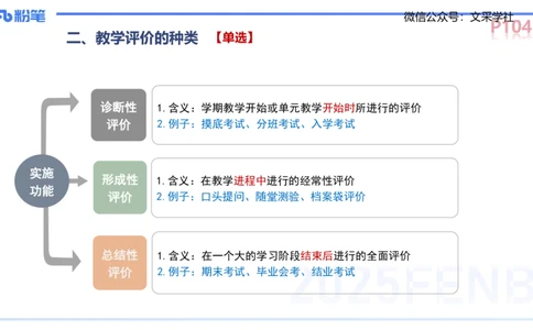 中学资格证科目二理论精讲8-陈耳东_4-教培资料-26年最新资料-同步更新_初中高中教资_2025下中学教资笔试_022025下系统课-教育知识与能力（科二网课完结）_二、理论精讲_讲义