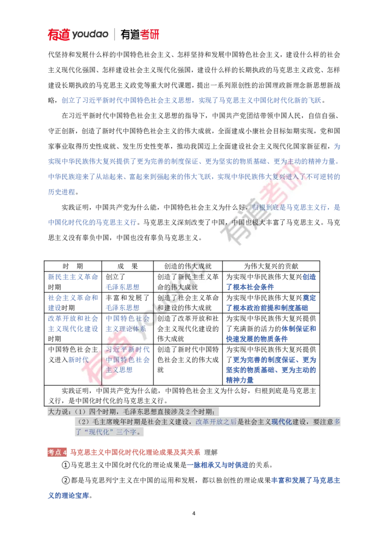 240111_145308-带习题2025考研政治基础讲义（毛中特）(第三部分校对)_2026考公资料_（49）政治理论合集_政治理论合集_2025考研政治_04.米鹏_02.积淀_03.积淀&middot;马中化考点必修孔昱力