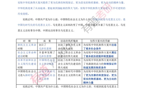 240111_145308-带习题2025考研政治基础讲义（毛中特）(第三部分校对)_2026考公资料_（49）政治理论合集_政治理论合集_2025考研政治_04.米鹏_02.积淀_03.积淀&middot;马中化考点必修孔昱力