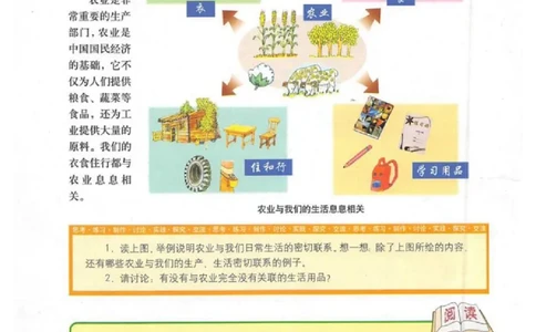 七年级下册地理沪教版电子课本_4-教培资料-26年最新资料-同步更新_初中高中教资_03科三专项（进去保存报考的学科即可）_02科三专项（笔记真题思维导图教学设计版本二）