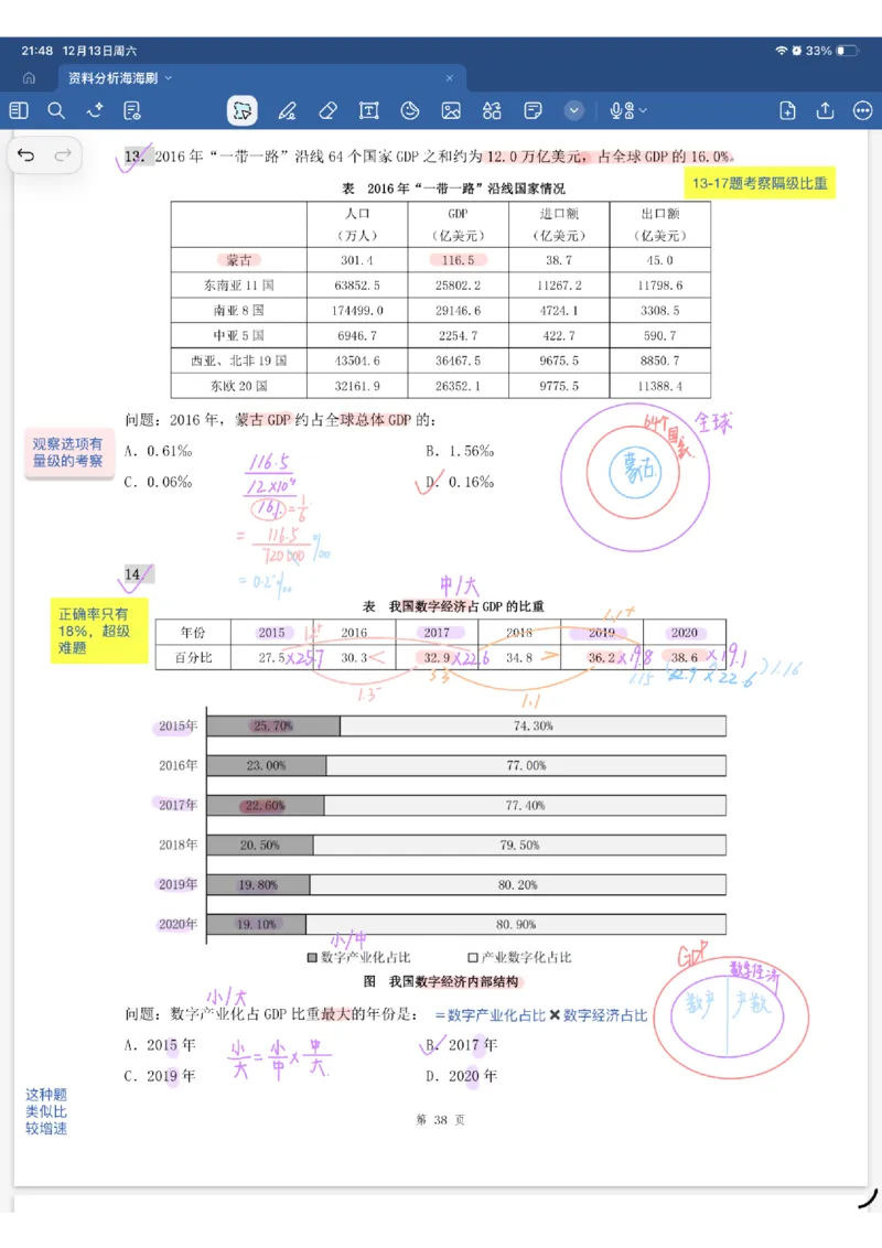 海海刷资料分析专项3（花生思路版）_2026考公资料_（01）花生十三_04刷题班2026年省考四海行测2000题海海刷(1)_01.资料分析刷题_专项笔记_花生思路版