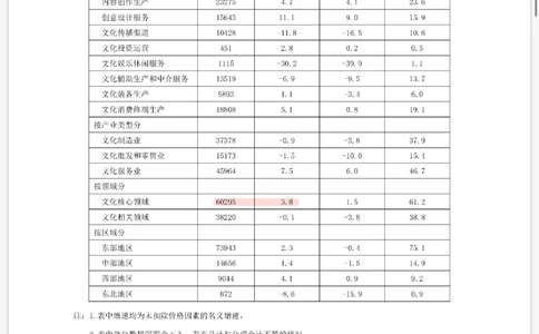 海海刷资料分析专项3（花生思路版）_2026考公资料_（01）花生十三_04刷题班2026年省考四海行测2000题海海刷(1)_01.资料分析刷题_专项笔记_花生思路版