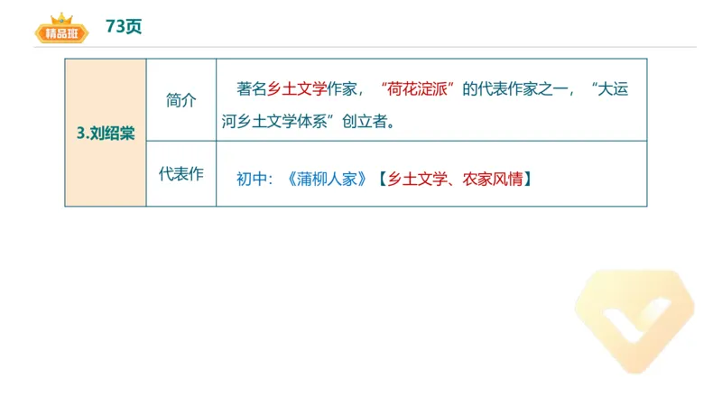 24下-教资系统班-中外文学10-毕小象_4-教培资料-26年最新资料-同步更新_初中高中教资_03科三专项（进去保存报考的学科即可）_初中_初中语文-通关资料包_3.课程FB系统班课程