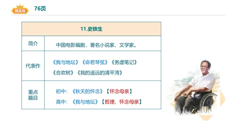 24下-教资系统班-中外文学10-毕小象_4-教培资料-26年最新资料-同步更新_初中高中教资_03科三专项（进去保存报考的学科即可）_初中_初中语文-通关资料包_3.课程FB系统班课程