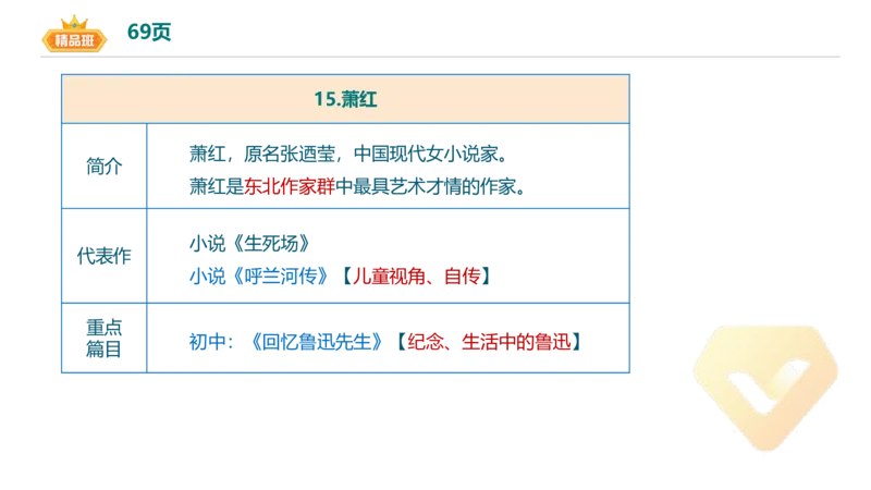 24下-教资系统班-中外文学10-毕小象_4-教培资料-26年最新资料-同步更新_初中高中教资_03科三专项（进去保存报考的学科即可）_初中_初中语文-通关资料包_3.课程FB系统班课程