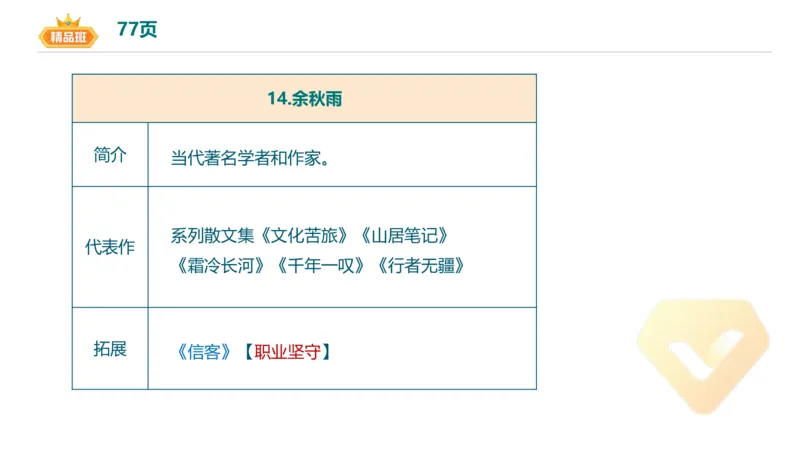 24下-教资系统班-中外文学10-毕小象_4-教培资料-26年最新资料-同步更新_初中高中教资_03科三专项（进去保存报考的学科即可）_初中_初中语文-通关资料包_3.课程FB系统班课程