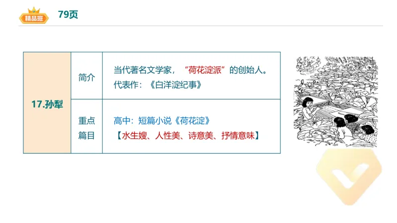 24下-教资系统班-中外文学10-毕小象_4-教培资料-26年最新资料-同步更新_初中高中教资_03科三专项（进去保存报考的学科即可）_初中_初中语文-通关资料包_3.课程FB系统班课程