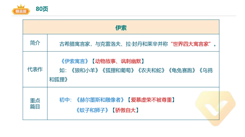 24下-教资系统班-中外文学10-毕小象_4-教培资料-26年最新资料-同步更新_初中高中教资_03科三专项（进去保存报考的学科即可）_初中_初中语文-通关资料包_3.课程FB系统班课程