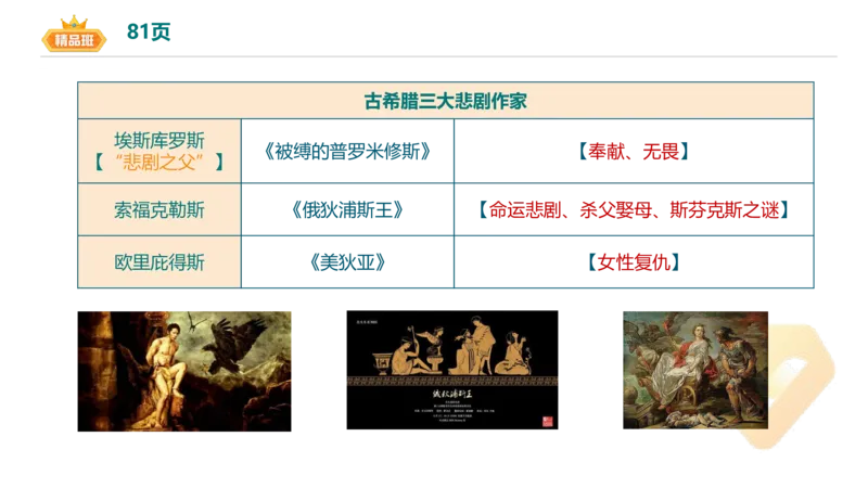 24下-教资系统班-中外文学10-毕小象_4-教培资料-26年最新资料-同步更新_初中高中教资_03科三专项（进去保存报考的学科即可）_初中_初中语文-通关资料包_3.课程FB系统班课程