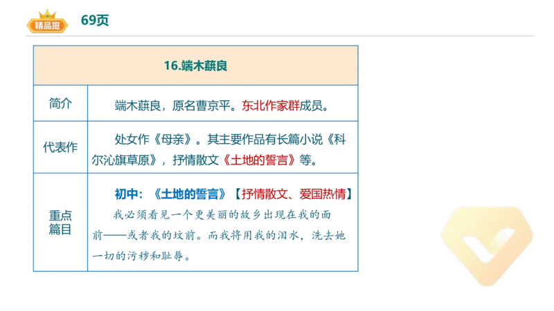 24下-教资系统班-中外文学10-毕小象_4-教培资料-26年最新资料-同步更新_初中高中教资_03科三专项（进去保存报考的学科即可）_初中_初中语文-通关资料包_3.课程FB系统班课程