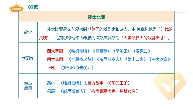 24下-教资系统班-中外文学10-毕小象_4-教培资料-26年最新资料-同步更新_初中高中教资_03科三专项（进去保存报考的学科即可）_初中_初中语文-通关资料包_3.课程FB系统班课程