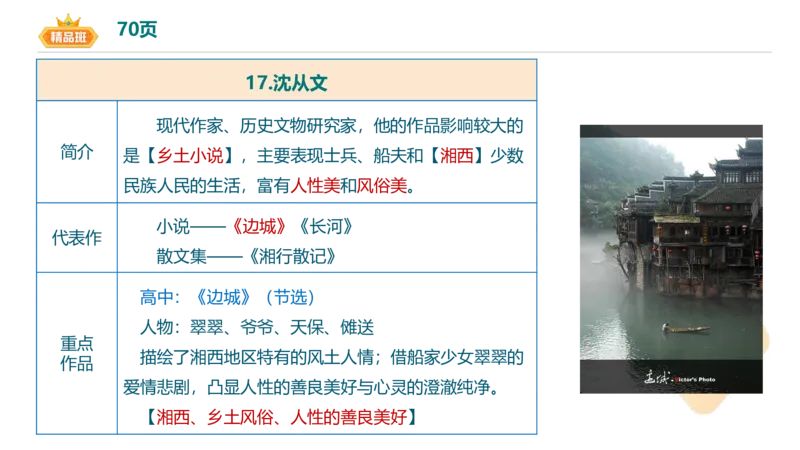 24下-教资系统班-中外文学10-毕小象_4-教培资料-26年最新资料-同步更新_初中高中教资_03科三专项（进去保存报考的学科即可）_初中_初中语文-通关资料包_3.课程FB系统班课程