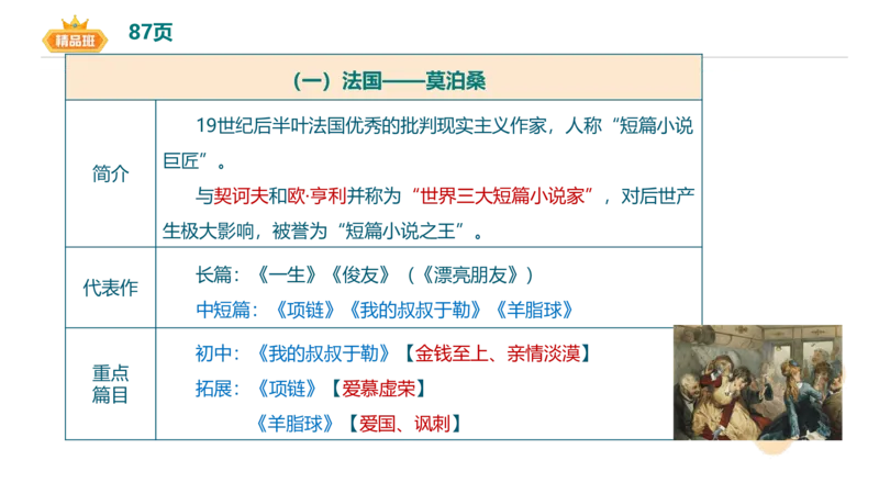 24下-教资系统班-中外文学10-毕小象_4-教培资料-26年最新资料-同步更新_初中高中教资_03科三专项（进去保存报考的学科即可）_初中_初中语文-通关资料包_3.课程FB系统班课程