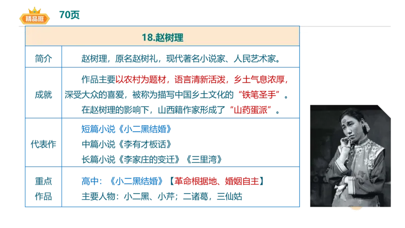 24下-教资系统班-中外文学10-毕小象_4-教培资料-26年最新资料-同步更新_初中高中教资_03科三专项（进去保存报考的学科即可）_初中_初中语文-通关资料包_3.课程FB系统班课程