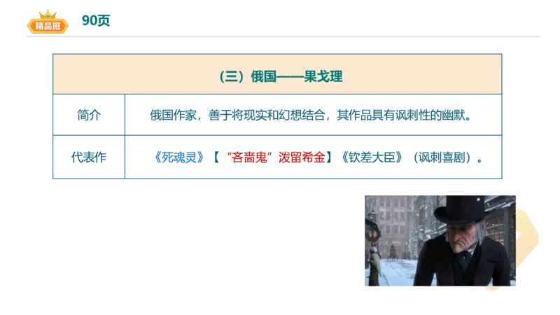 24下-教资系统班-中外文学10-毕小象_4-教培资料-26年最新资料-同步更新_初中高中教资_03科三专项（进去保存报考的学科即可）_初中_初中语文-通关资料包_3.课程FB系统班课程