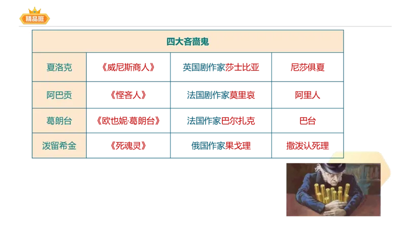24下-教资系统班-中外文学10-毕小象_4-教培资料-26年最新资料-同步更新_初中高中教资_03科三专项（进去保存报考的学科即可）_初中_初中语文-通关资料包_3.课程FB系统班课程