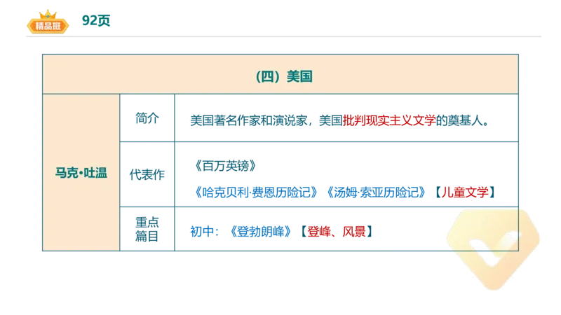 24下-教资系统班-中外文学10-毕小象_4-教培资料-26年最新资料-同步更新_初中高中教资_03科三专项（进去保存报考的学科即可）_初中_初中语文-通关资料包_3.课程FB系统班课程