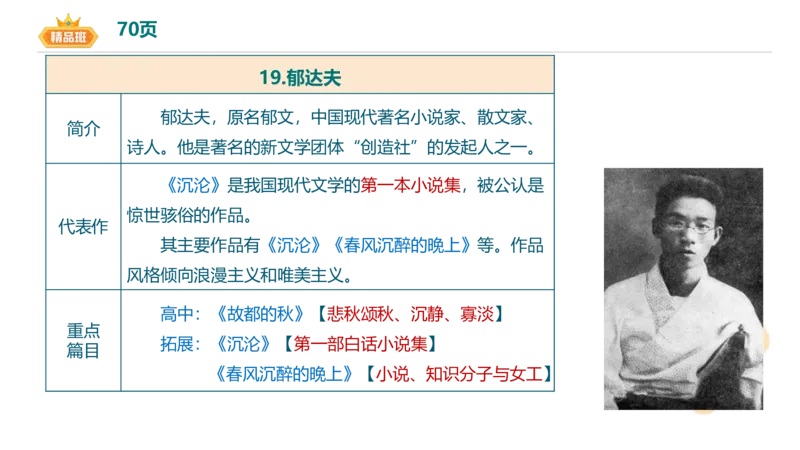 24下-教资系统班-中外文学10-毕小象_4-教培资料-26年最新资料-同步更新_初中高中教资_03科三专项（进去保存报考的学科即可）_初中_初中语文-通关资料包_3.课程FB系统班课程