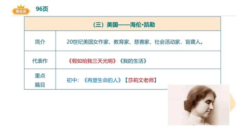 24下-教资系统班-中外文学10-毕小象_4-教培资料-26年最新资料-同步更新_初中高中教资_03科三专项（进去保存报考的学科即可）_初中_初中语文-通关资料包_3.课程FB系统班课程