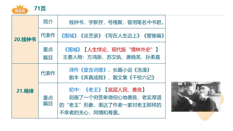 24下-教资系统班-中外文学10-毕小象_4-教培资料-26年最新资料-同步更新_初中高中教资_03科三专项（进去保存报考的学科即可）_初中_初中语文-通关资料包_3.课程FB系统班课程