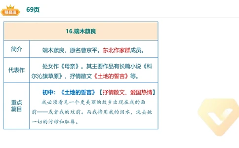 24下-教资系统班-中外文学10-毕小象_4-教培资料-26年最新资料-同步更新_初中高中教资_03科三专项（进去保存报考的学科即可）_初中_初中语文-通关资料包_3.课程FB系统班课程