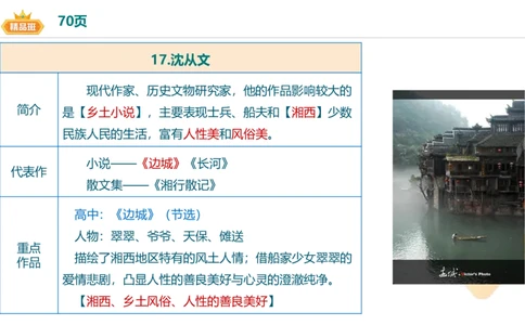 24下-教资系统班-中外文学10-毕小象_4-教培资料-26年最新资料-同步更新_初中高中教资_03科三专项（进去保存报考的学科即可）_初中_初中语文-通关资料包_3.课程FB系统班课程