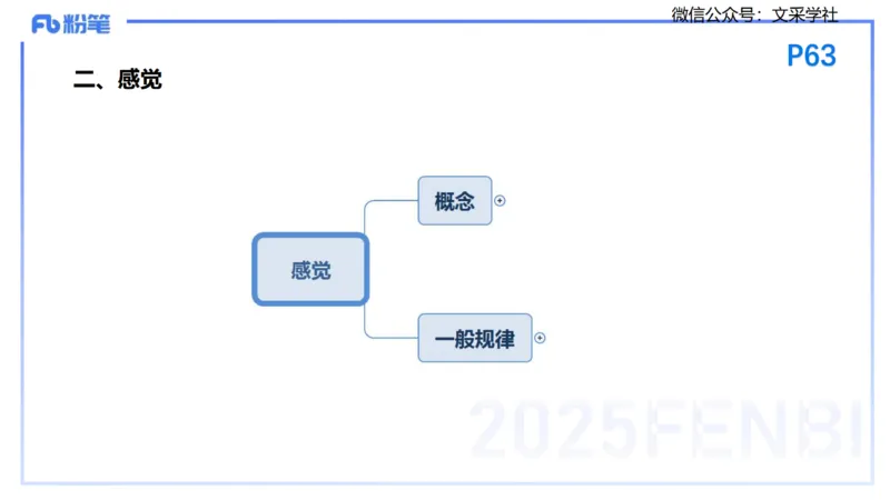 25下教育教学知识与能力理论精讲7-开海玲_4-教培资料-26年最新资料-同步更新_小学教资_012025下FB小学系统班_小学25下-教育知识与能力_1.理论精讲_讲义