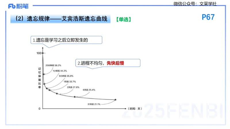 25下教育教学知识与能力理论精讲7-开海玲_4-教培资料-26年最新资料-同步更新_小学教资_012025下FB小学系统班_小学25下-教育知识与能力_1.理论精讲_讲义